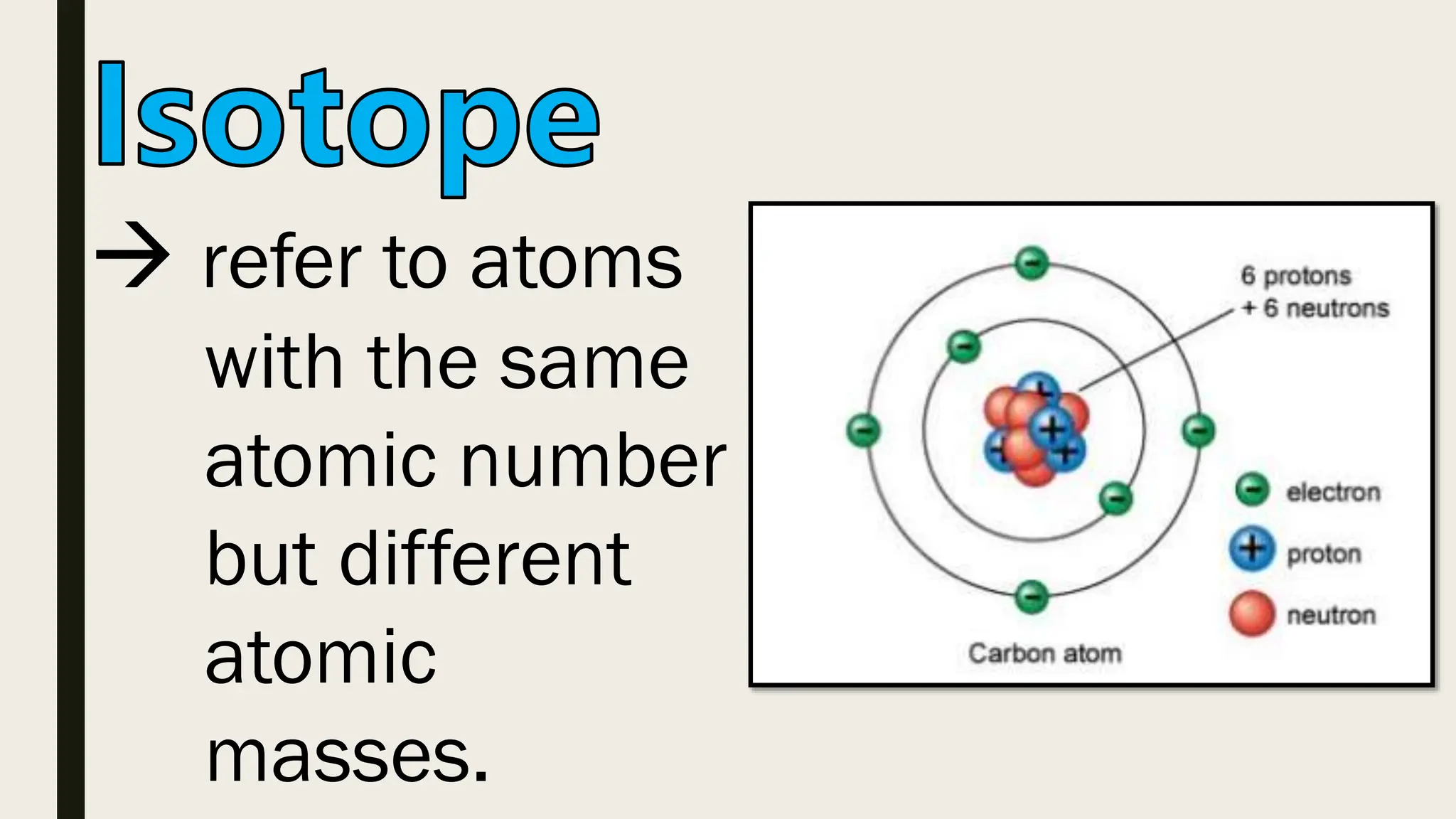  refer to atoms
with the same
atomic number
but different
atomic
masses.
 