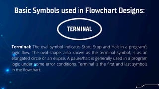 Lesson-1-C-Overview-and-Flowchart.pdffff | PDF