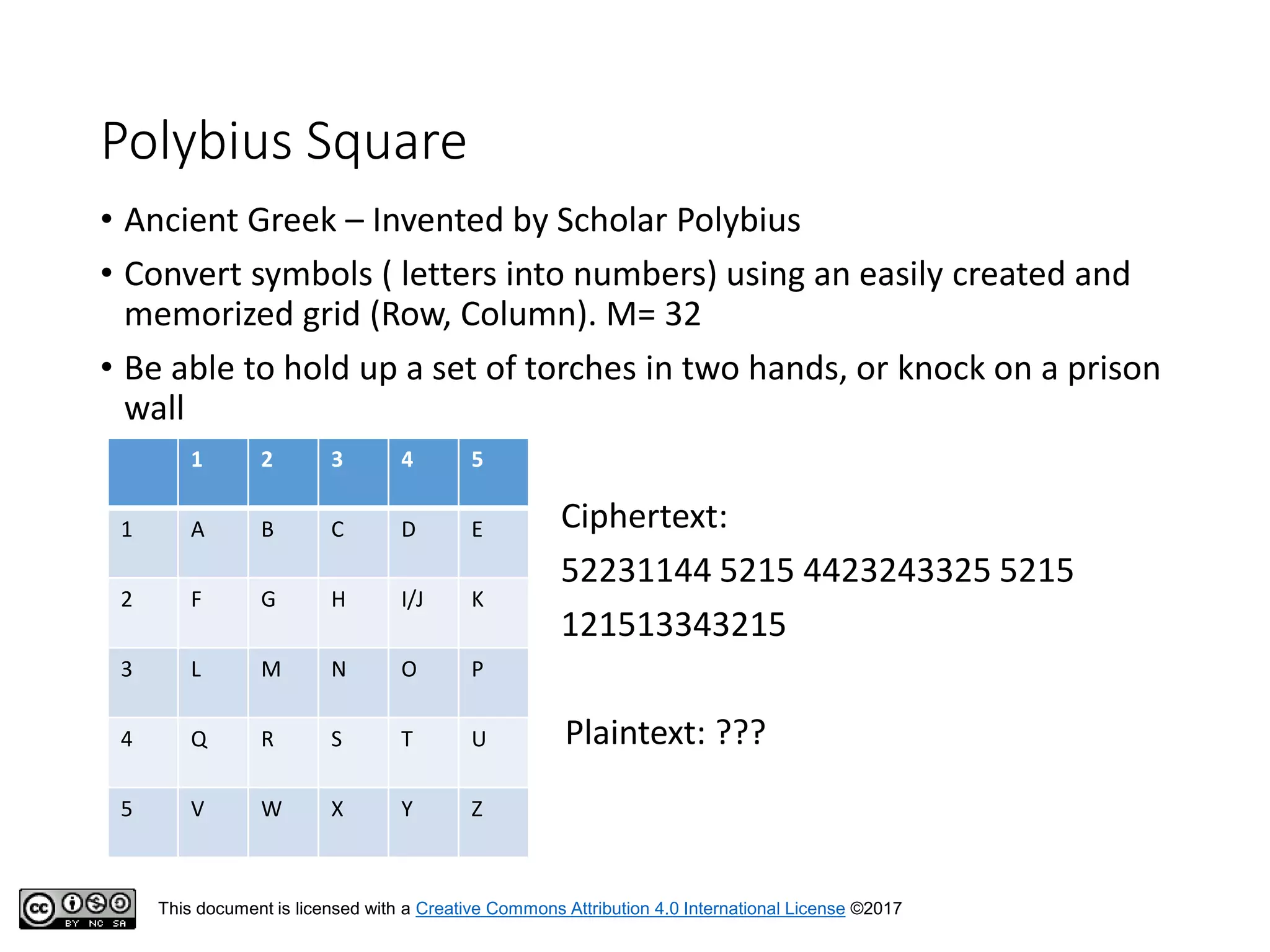 Lesson-1-Classic-Crypto.pptx