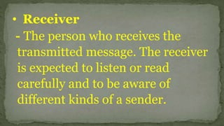 Transmitted Message LESSON-1-Communication-Process.pptx