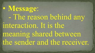 LESSON-1-Communication-Process.pptx