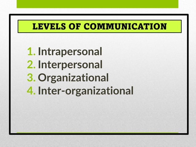 Lesson 1 Communication Process Principles And Ethics Pdf Lesson 1 Communication Process Principles And Ethics Pdf