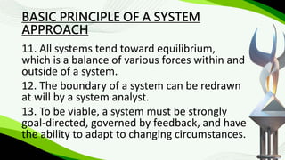 Systemic Principles LESSON-1-CONCEPTS-PRINCIPLES-AND-THEORIES-IN-NURSING-INFORMATICS.pptx