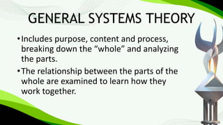 LESSON-1-CONCEPTS-PRINCIPLES-AND-THEORIES-IN-NURSING-INFORMATICS.pptx