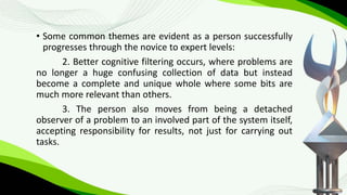 frontiers | challenges that novices face in applying... LESSON-1-CONCEPTS-PRINCIPLES-AND-THEORIES-IN-NURSING-INFORMATICS.pptx