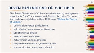 Internal Direction LESSON-1-CULTURE-AND-CULTURAL-CONDITIONG.ppt