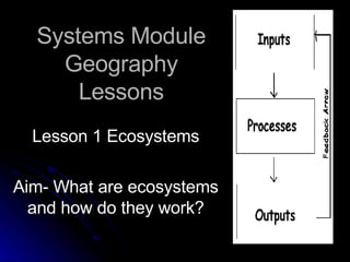 Systems Module Geography Lessons Lesson 1 Ecosystems Aim- What are ecosystems and how do they work? 