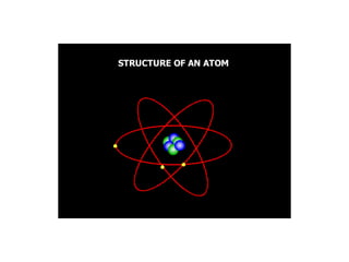 One Electron Lesson 1-electron-theory | PPTX