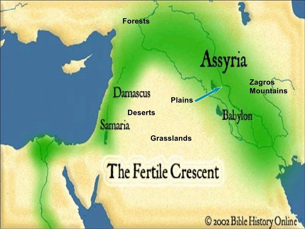 Lesson 1 Fertile Crescent
