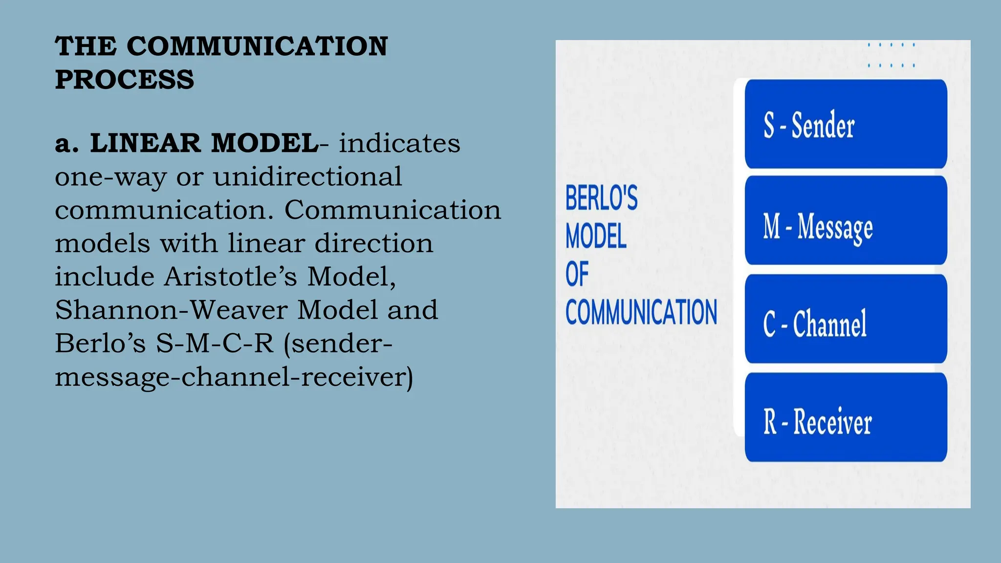 THE COMMUNICATION
PROCESS
a. LINEAR MODEL- indicates
one-way or unidirectional
communication. Communication
models with linear direction
include Aristotle’s Model,
Shannon-Weaver Model and
Berlo’s S-M-C-R (sender-
message-channel-receiver)
 
