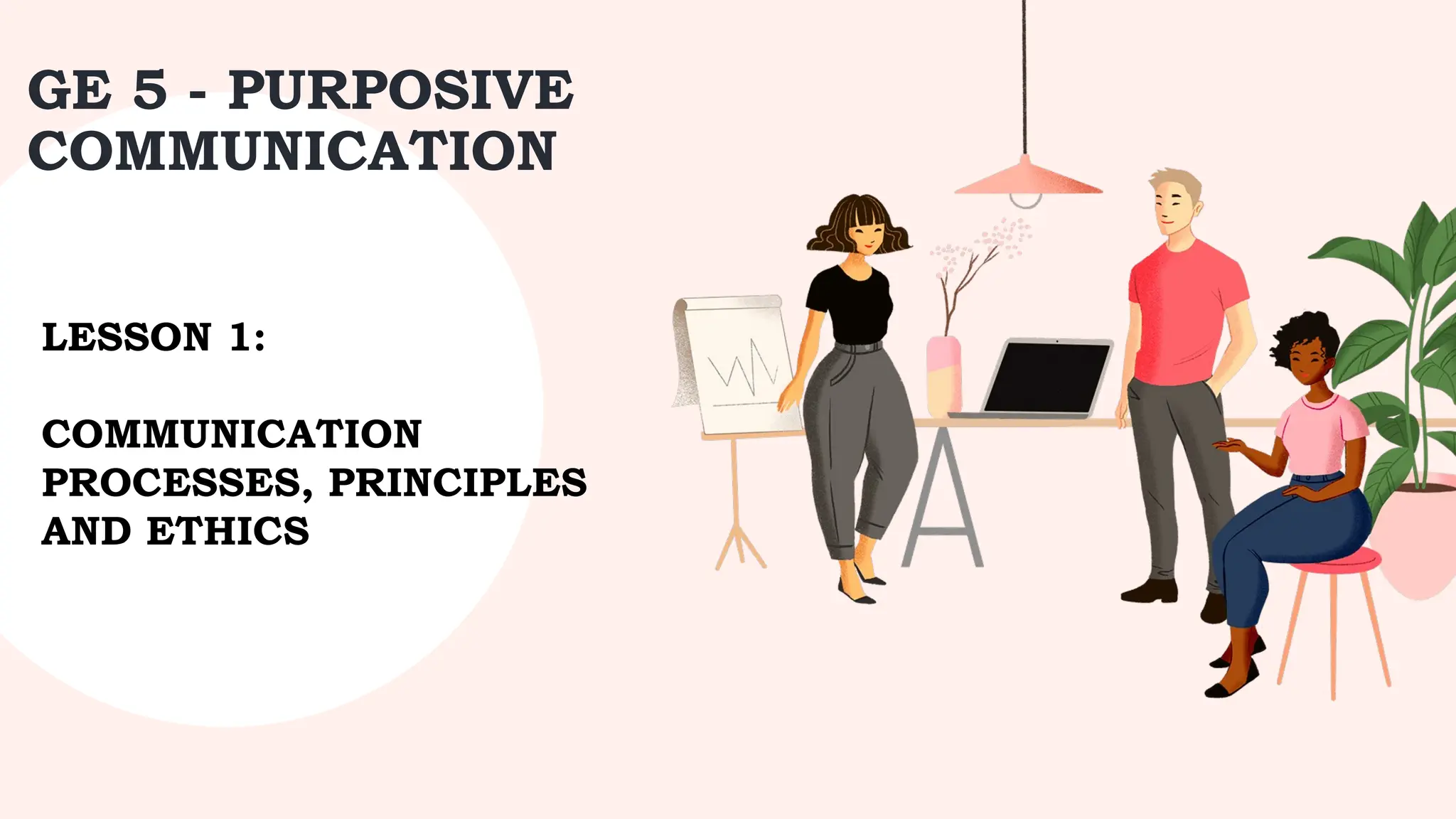 GE 5 - PURPOSIVE
COMMUNICATION
LESSON 1:
COMMUNICATION
PROCESSES, PRINCIPLES
AND ETHICS
 