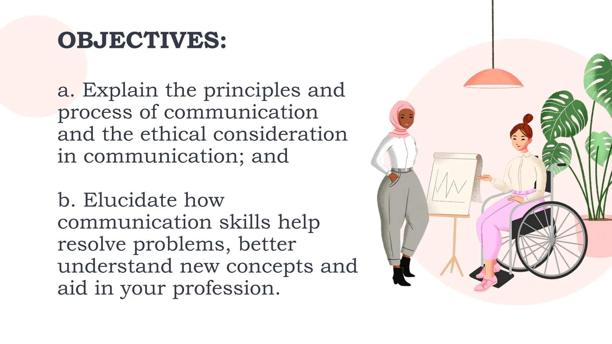OBJECTIVES:
a. Explain the principles and
process of communication
and the ethical consideration
in communication; and
b. Elucidate how
communication skills help
resolve problems, better
understand new concepts and
aid in your profession.
 