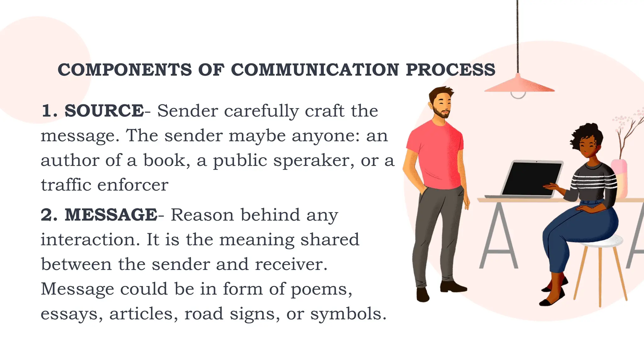 COMPONENTS OF COMMUNICATION PROCESS
1. SOURCE- Sender carefully craft the
message. The sender maybe anyone: an
author of a book, a public speraker, or a
traffic enforcer
2. MESSAGE- Reason behind any
interaction. It is the meaning shared
between the sender and receiver.
Message could be in form of poems,
essays, articles, road signs, or symbols.
 