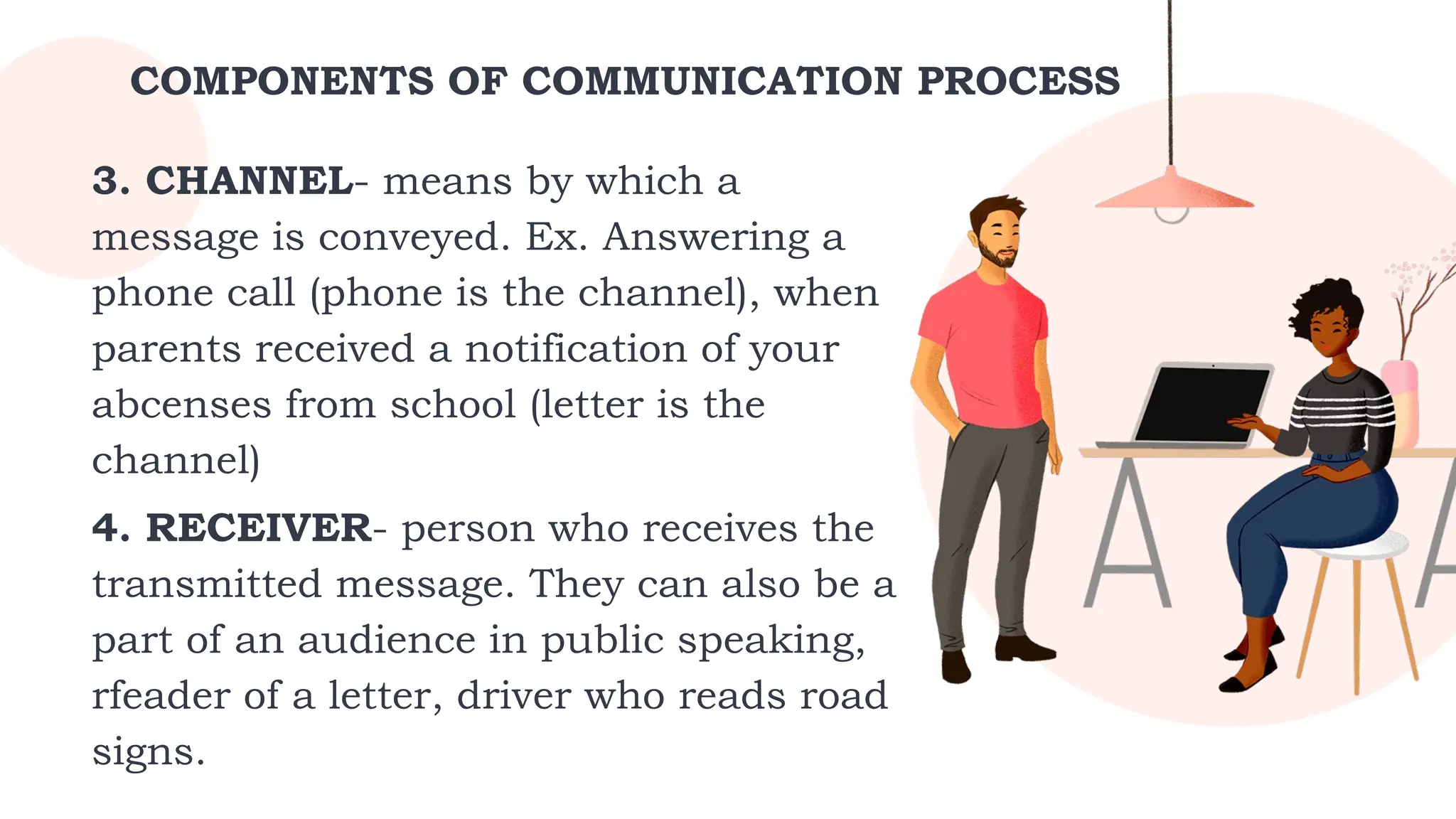 COMPONENTS OF COMMUNICATION PROCESS
3. CHANNEL- means by which a
message is conveyed. Ex. Answering a
phone call (phone is the channel), when
parents received a notification of your
abcenses from school (letter is the
channel)
4. RECEIVER- person who receives the
transmitted message. They can also be a
part of an audience in public speaking,
rfeader of a letter, driver who reads road
signs.
 