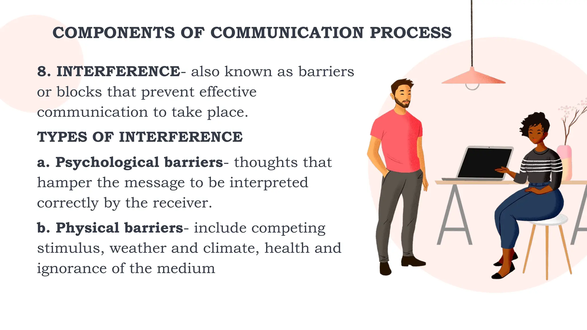 COMPONENTS OF COMMUNICATION PROCESS
8. INTERFERENCE- also known as barriers
or blocks that prevent effective
communication to take place.
TYPES OF INTERFERENCE
a. Psychological barriers- thoughts that
hamper the message to be interpreted
correctly by the receiver.
b. Physical barriers- include competing
stimulus, weather and climate, health and
ignorance of the medium
 