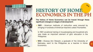 HISTORY OF HOME
1901 - American methods of instruction were ensured by
bringing in hundreds of American teachers called Thomasites.
In 1901 vocational training in housekeeping and household arts
was made an important element of girls' education in the
Philippines
The history of Home Economics can be traced through these
significant changes or stages of development:
ECONOMICS IN THE PH
EP
P
1913 - Elvessa Ann Stewart, a graduate of the University of
Nebraska, went to the Philippines as a teacher in Home
Economics.
 