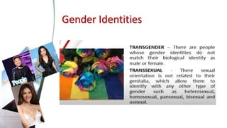 Gender Identities
 