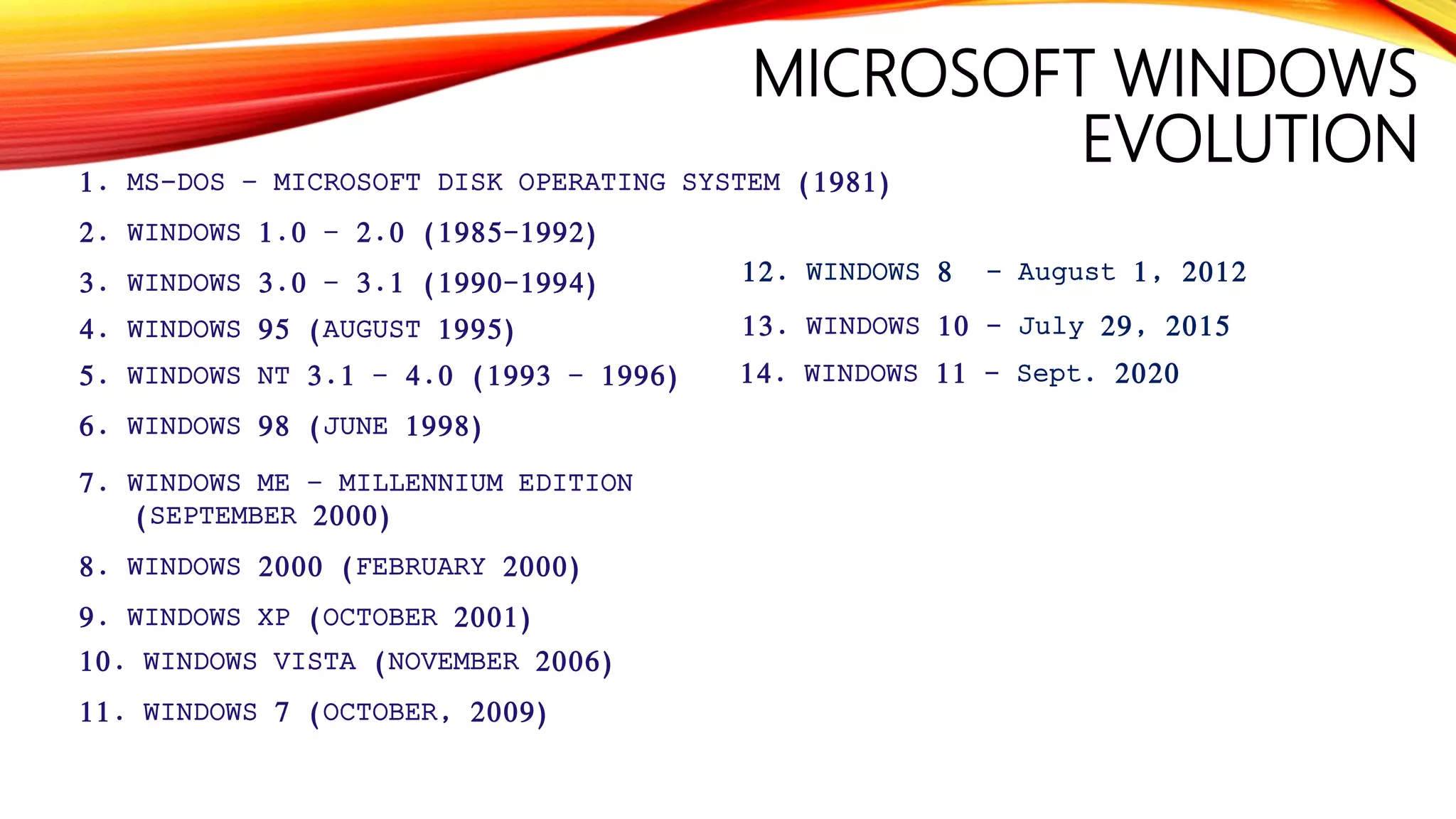 LESSON-1-INSTALL-OPERATING-SYSTEM-AND-DRIVERS-FOR-PERIPHERALS-1.pptx