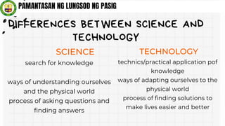 Science And Technology Difference Lesson-1-Introduction-to-Science, TS.pdf