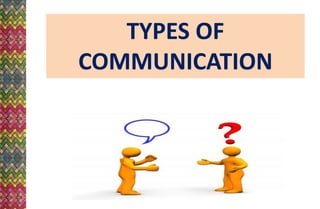 TYPES OF
COMMUNICATION
 