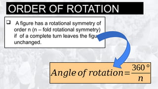LESSON-1-MATHEMATICS-IN-THE-MODERN-WORLD (2).pptx