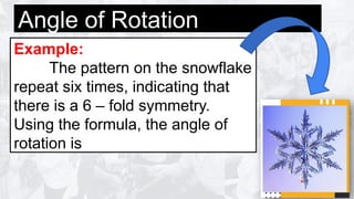 LESSON-1-MATHEMATICS-IN-THE-MODERN-WORLD (2).pptx