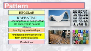 LESSON-1-MATHEMATICS-IN-THE-MODERN-WORLD (2).pptx