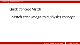 Quick Concept Match
Match each image to a physics concept
PHYSICS IN DAILY LIFE
LESSON 1
AURORA SENIOR HIGH SCHOOL GENERAL SCIENCE
 