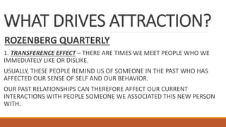 WHAT DRIVES ATTRACTION?
ROZENBERG QUARTERLY
1. TRANSFERENCE EFFECT – THERE ARE TIMES WE MEET PEOPLE WHO WE
IMMEDIATELY LIKE OR DISLIKE.
USUALLY, THESE PEOPLE REMIND US OF SOMEONE IN THE PAST WHO HAS
AFFECTED OUR SENSE OF SELF AND OUR BEHAVIOR.
OUR PAST RELATIONSHIPS CAN THEREFORE AFFECT OUR CURRENT
INTERACTIONS WITH PEOPLE SOMEONE WE ASSOCIATED THIS NEW PERSON
WITH.
 