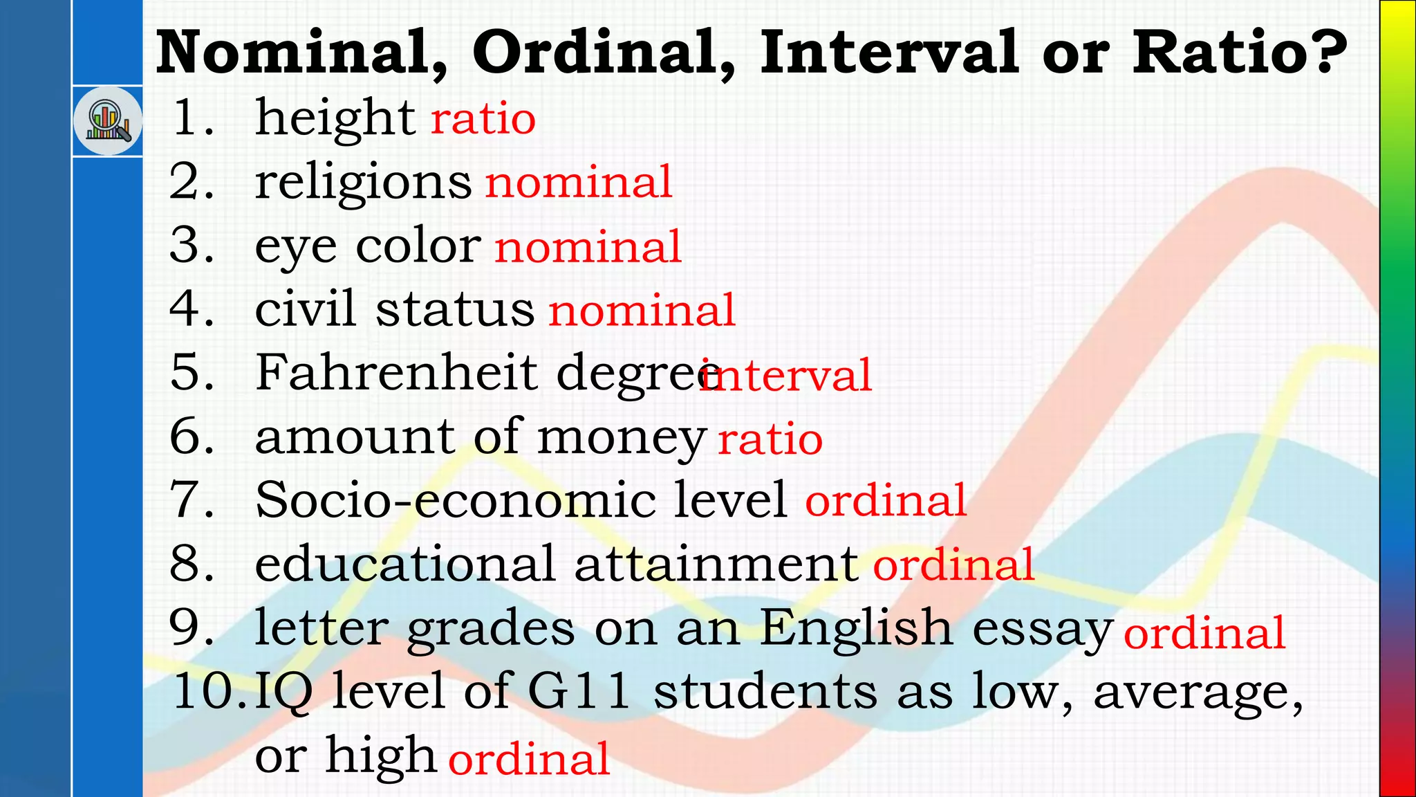 Nominal, Ordinal, Interval or Ratio?
1. height
2. religions
3. eye color
4. civil status
5. Fahrenheit degree
6. amount of money
7. Socio-economic level
8. educational attainment
9. letter grades on an English essay
10.IQ level of G11 students as low, average,
or high
ratio
nominal
nominal
nominal
interval
ratio
ordinal
ordinal
ordinal
ordinal
 