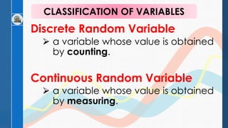 Discrete Random Variable
⮚ a variable whose value is obtained
by counting.
Continuous Random Variable
⮚ a variable whose value is obtained
by measuring.
CLASSIFICATION OF VARIABLES
 