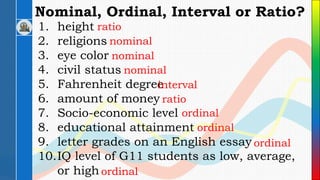 Nominal, Ordinal, Interval or Ratio?
1. height
2. religions
3. eye color
4. civil status
5. Fahrenheit degree
6. amount of money
7. Socio-economic level
8. educational attainment
9. letter grades on an English essay
10.IQ level of G11 students as low, average,
or high
ratio
nominal
nominal
nominal
interval
ratio
ordinal
ordinal
ordinal
ordinal
 