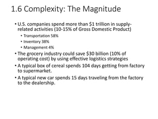 1.6 Complexity: The Magnitude
• U.S. companies spend more than $1 trillion in supply-
related activities (10-15% of Gross Domestic Product)
• Transportation 58%
• Inventory 38%
• Management 4%
• The grocery industry could save $30 billion (10% of
operating cost) by using effective logistics strategies
• A typical box of cereal spends 104 days getting from factory
to supermarket.
• A typical new car spends 15 days traveling from the factory
to the dealership.
 