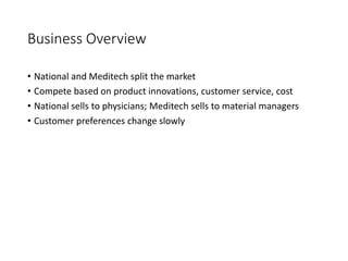 Business Overview
• National and Meditech split the market
• Compete based on product innovations, customer service, cost
• National sells to physicians; Meditech sells to material managers
• Customer preferences change slowly
 