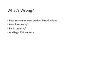 What’s Wrong?
• Poor service for new product introductions
• Poor forecasting?
• Panic ordering?
• And high FG inventory
 