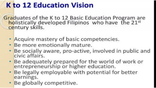 lesson-1-The-K-12-program.pdf.grade1tograde12 | PDF