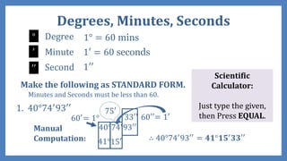 Degrees, Minutes, Seconds
° Degree 1° = 60 mins
′ Minute 1′ = 60 seconds
′′ Second 1′′
Make the following as STANDARD FORM.
Minutes and Seconds must be less than 60.
1. 40°74′
93′′
Manual
Computation:
40°74′93′′
33′′ 60′′= 1′
75′
15′
60′= 1°
41° ∴ 40°74′
93′′ = 𝟒𝟏°𝟏𝟓′
𝟑𝟑′′
Scientific
Calculator:
Just type the given,
then Press EQUAL.
 