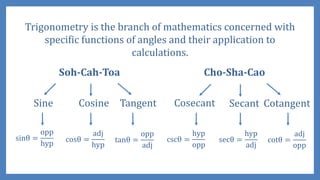 Trigonometry is the branch of mathematics concerned with
specific functions of angles and their application to
calculations.
Soh-Cah-Toa
Sine
sinθ =
opp
hyp
Cosine
cosθ =
adj
hyp
Tangent
tanθ =
opp
adj
Cho-Sha-Cao
Cosecant
cscθ =
hyp
opp
Secant
secθ =
hyp
adj
Cotangent
cotθ =
adj
opp
 