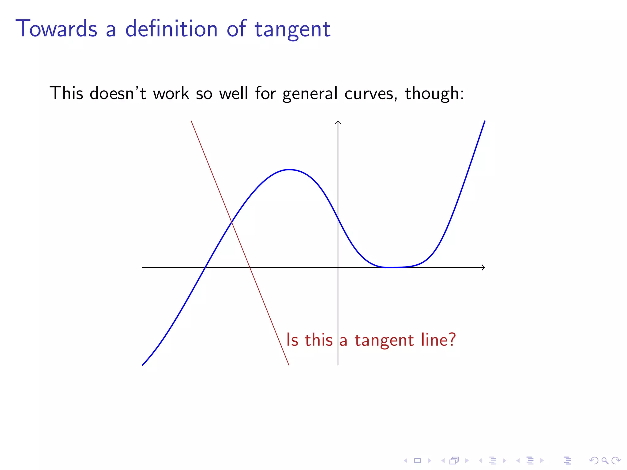 Lesson 1: The Tangent and Velocity Problems