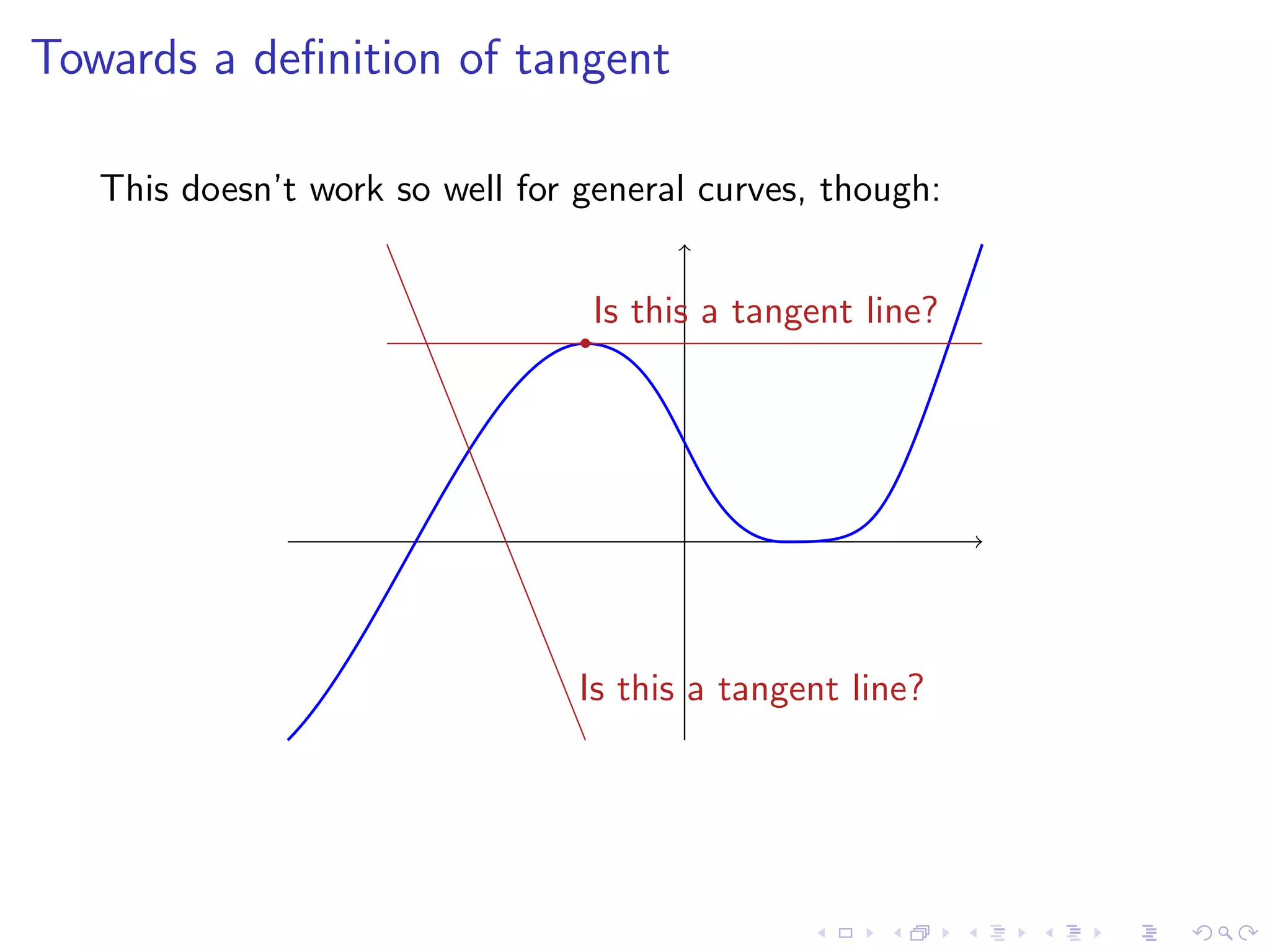 Lesson 1: The Tangent and Velocity Problems