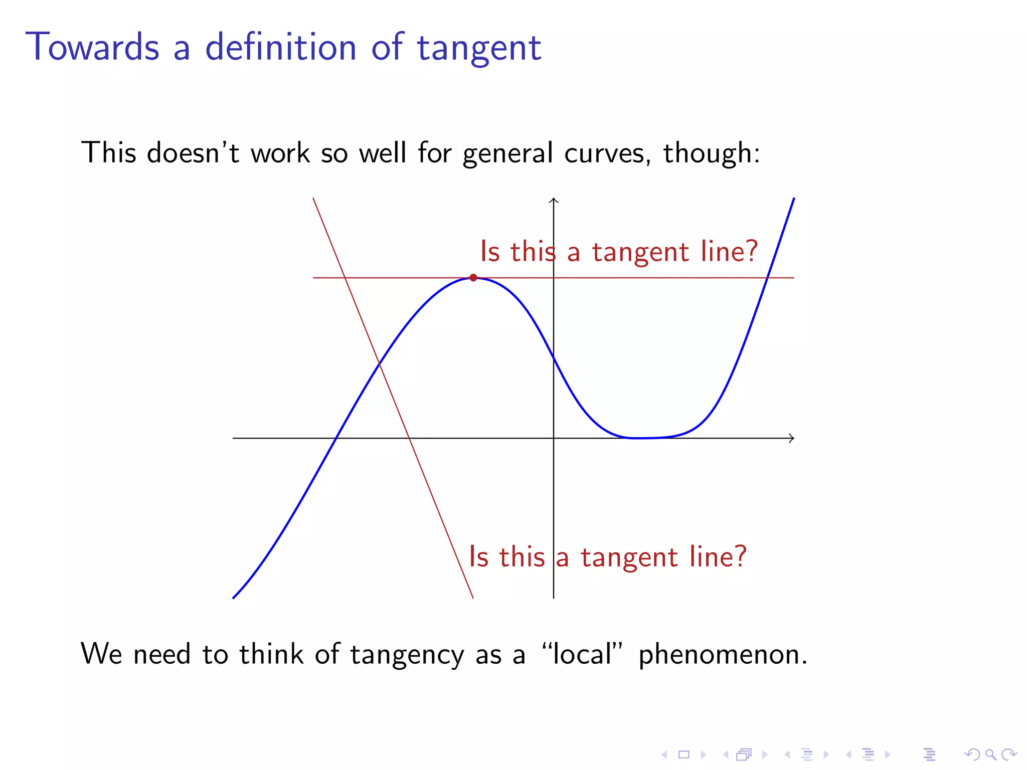 Lesson 1: The Tangent and Velocity Problems