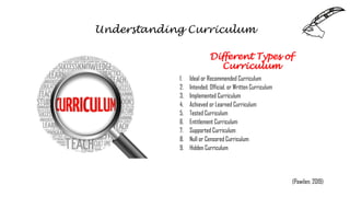 Lesson-1-Understanding the Curriculum.pptx