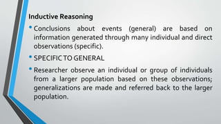 LESSON-1-UNDERSTANDING-RESEARCH (1).ppt