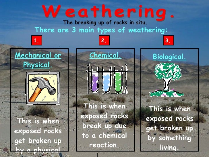 weathering