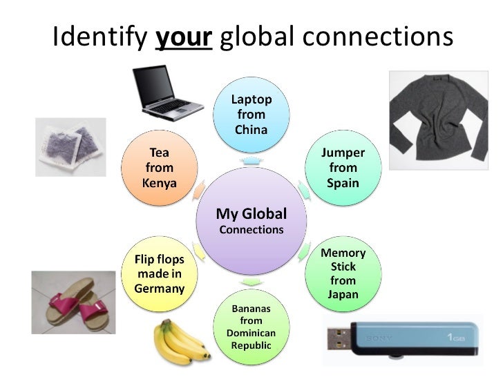 Lesson 1 What Is Globalisation And How Is It Changing Peoples Lives