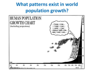 What patterns exist in world population growth? 