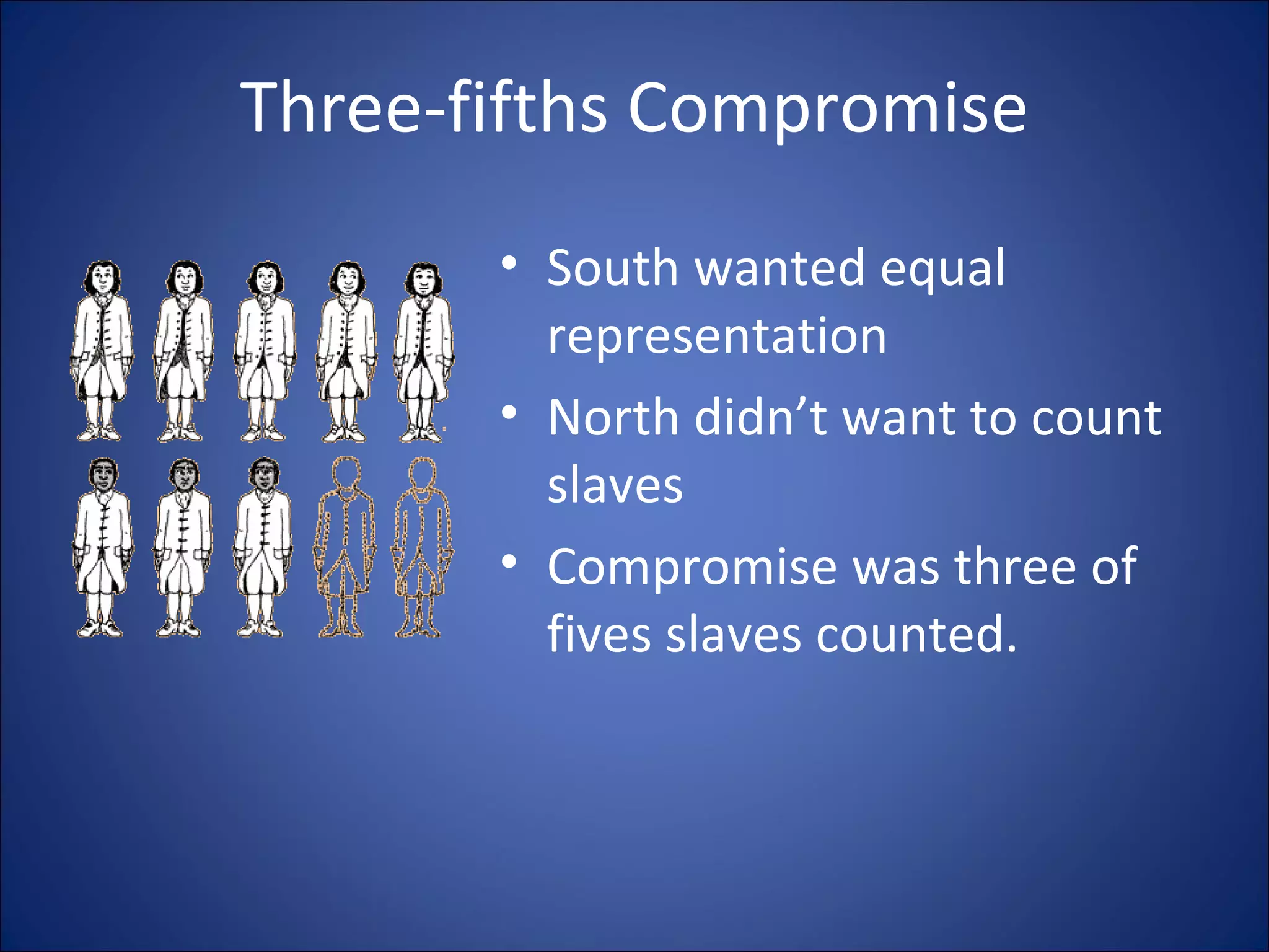 Three-fifths Compromise South wanted equal representation North didn’t want to count slaves Compromise was three of fives slaves counted. 