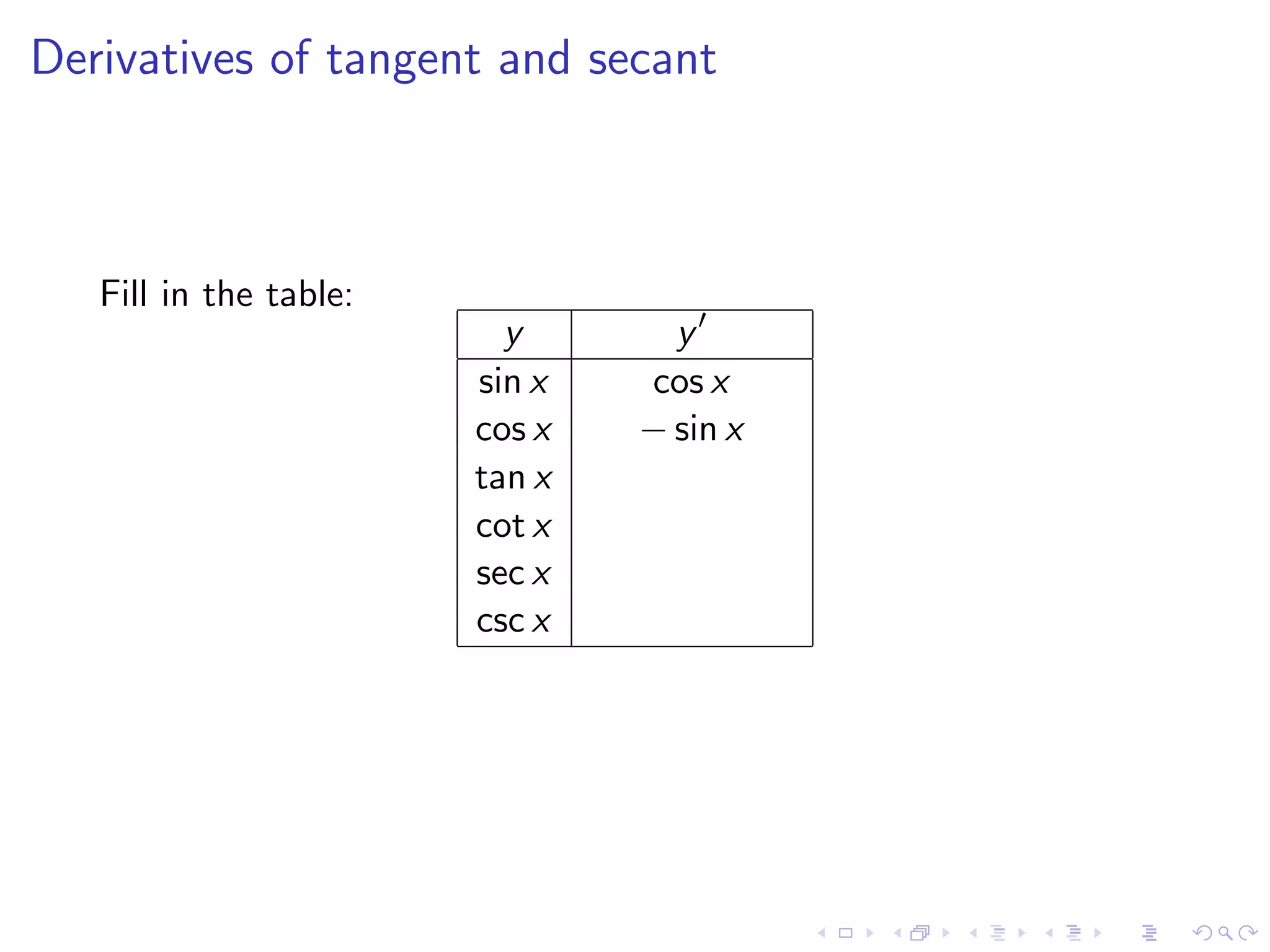 Lesson 10: Derivatives of Trigonometric Functions