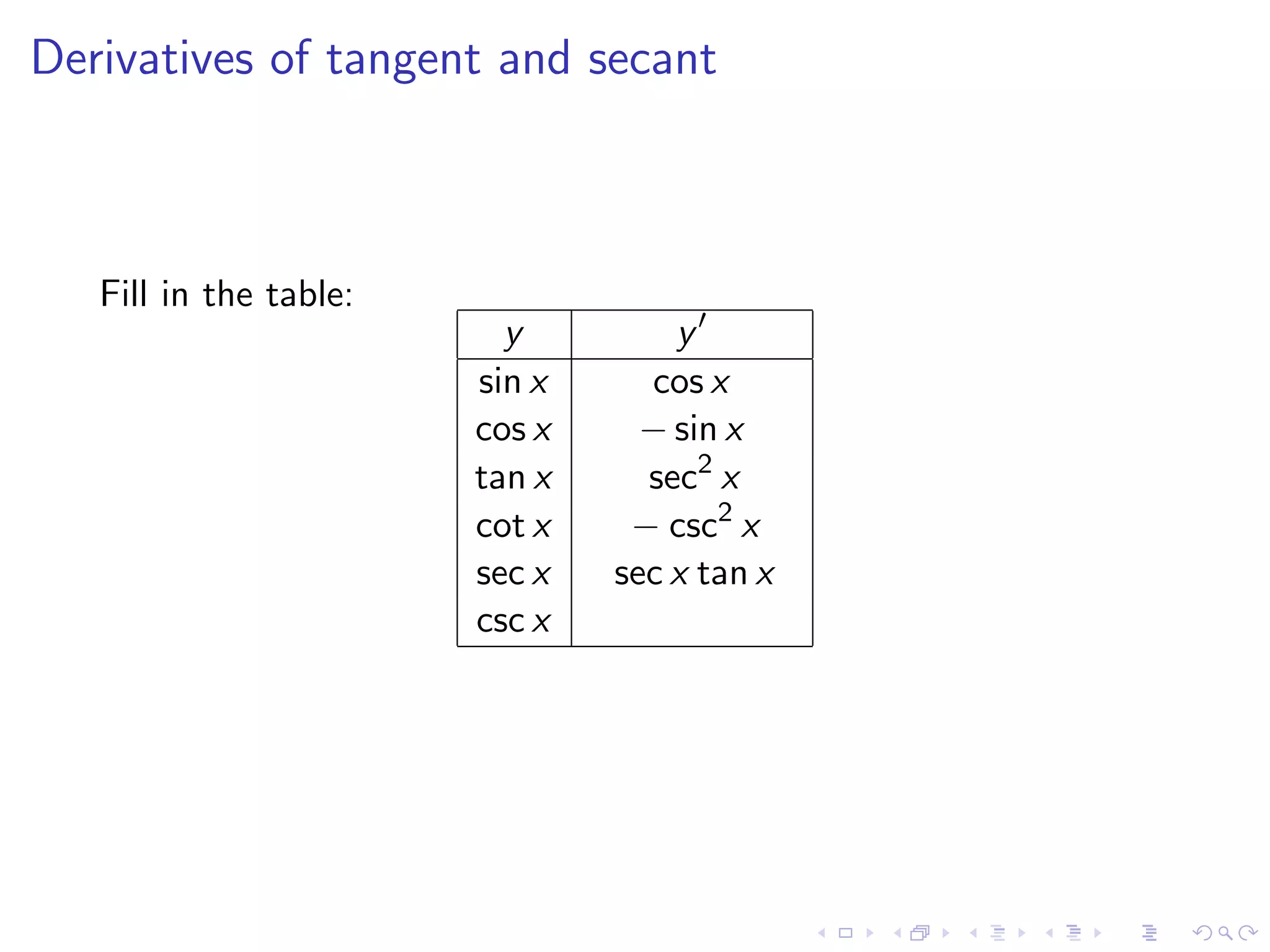Lesson 10: Derivatives of Trigonometric Functions