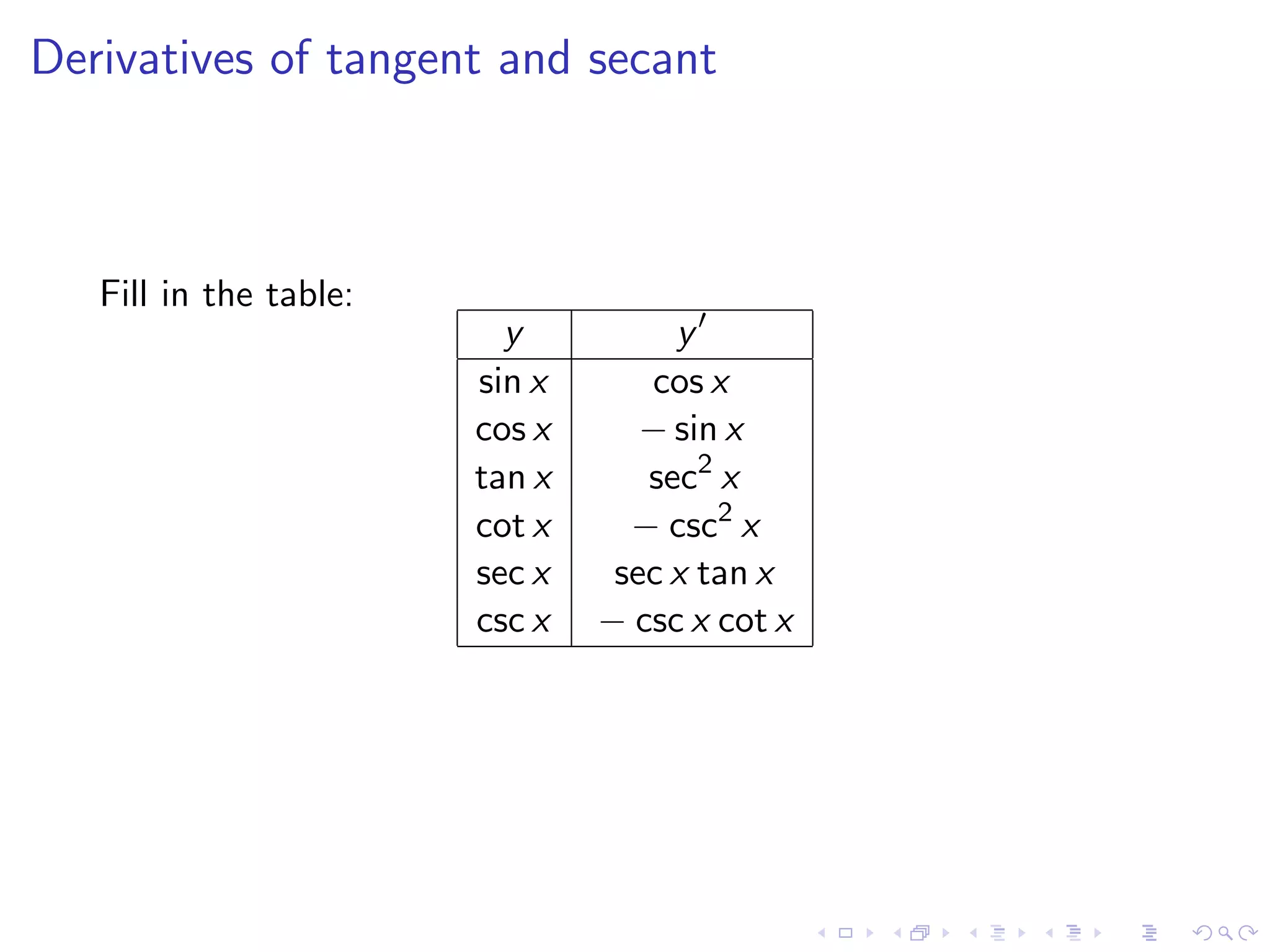 Lesson 10: Derivatives of Trigonometric Functions